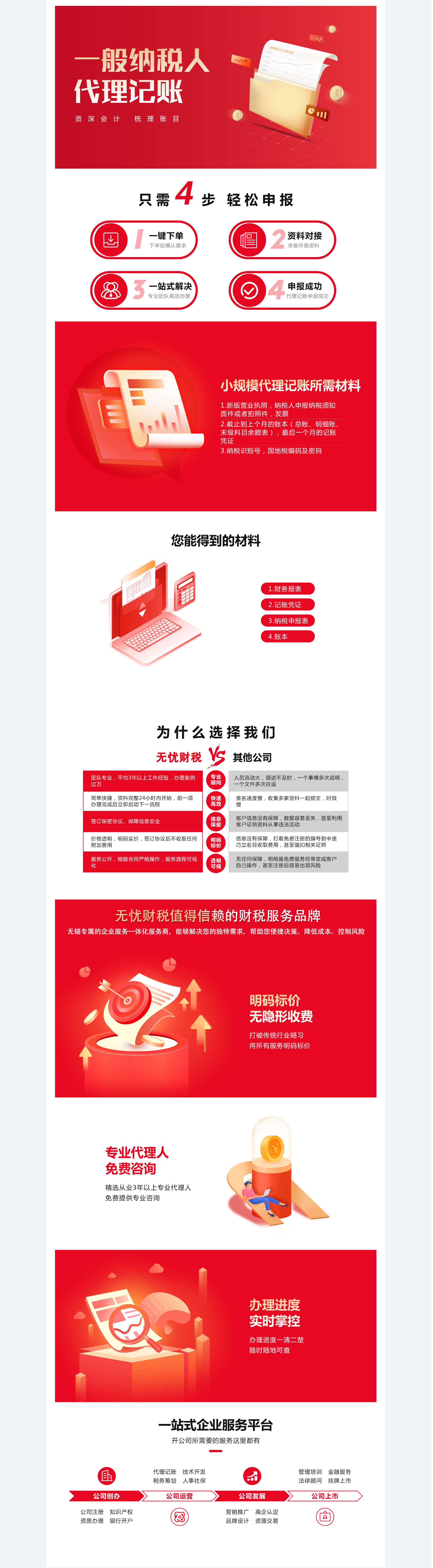&#80;&#71;&#30005;&#23376;&#45;&#80;&#71;&#40;&#20013;&#22269;&#41;&#19968;&#31449;&#24335;&#26381;&#21153;&#23448;&#26041;&#32593;&#31449;